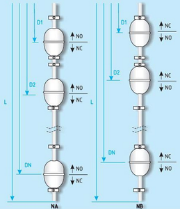 Mini Float <strong>Level</strong> Switch With Small Size Length Low tank Oil diesel NO NC <strong>Level</strong> Switch - Product Image 5