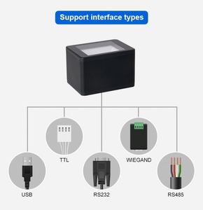 2D Embedded Desktop Scanner USB RS232-Schnittstelle Selbst erkennender Zahlungs-Barcode-Scanner - Product Image 2