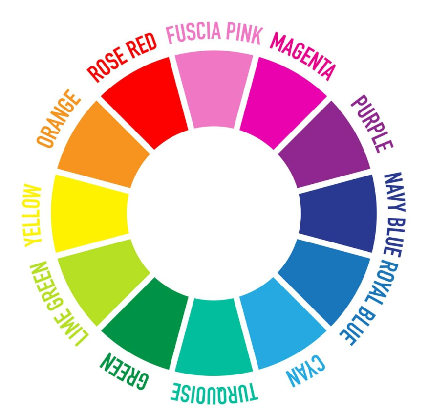 CMYK Full Color
