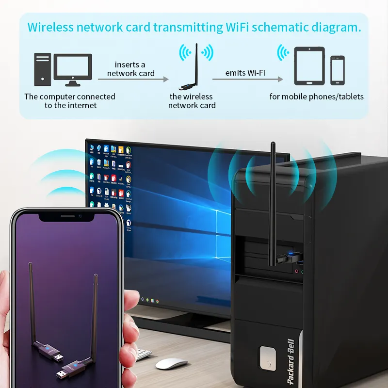 Edup EP-AX900 Plug And Play Wifi 6 900Mbps Bluetooth 5.3 Wifi Adapter Voor Pc 2 In 1 Usb Wifi Adapter-Niet Gratis Driver Versie