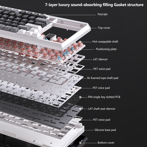 Hot-Swappable Full-<strong>Key</strong> Anti-Collision Multi-<strong>Function</strong> Display Screen Gaming Mechanical <strong>Keyboard</strong> Three-Mode Full-<strong>Key</strong> - Product Image 6