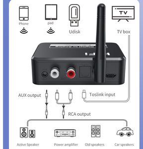 Wireless <strong>Digital</strong> to Analog <strong>Audio</strong> DAC Converter Adapter <strong>Digital</strong> SPDIF Optical Toslink to 3.5mm 3.5 AUX Jack <strong>RCA</strong> L/R 5.0 Receiver - Product Image 3