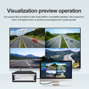 HD 1080P <strong>Decoder</strong> Network Video <strong>Decoder</strong> IP Camera Decoding Matrix RJ45 for Monitor Display - Product Image 6