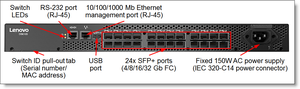 ThinkSystem DB610S Enterprise High-Performance Storage <strong>Networking</strong> Switch