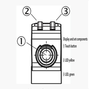 用于机械设备的SICK专用色标传感器KTM-LN227A1P 1105915检测传感器 - Product Image 2