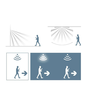Sensor de movimiento infrarrojo montado en la pared: PIR de alta sensibilidad para seguridad interior/exterior, detección de movimiento de disparo automático. - Product Image 6