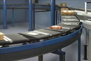 Dispositivo di smistamento logistico di alta qualità con Scanner a doppia faccia scansionatrice a dimensione statica