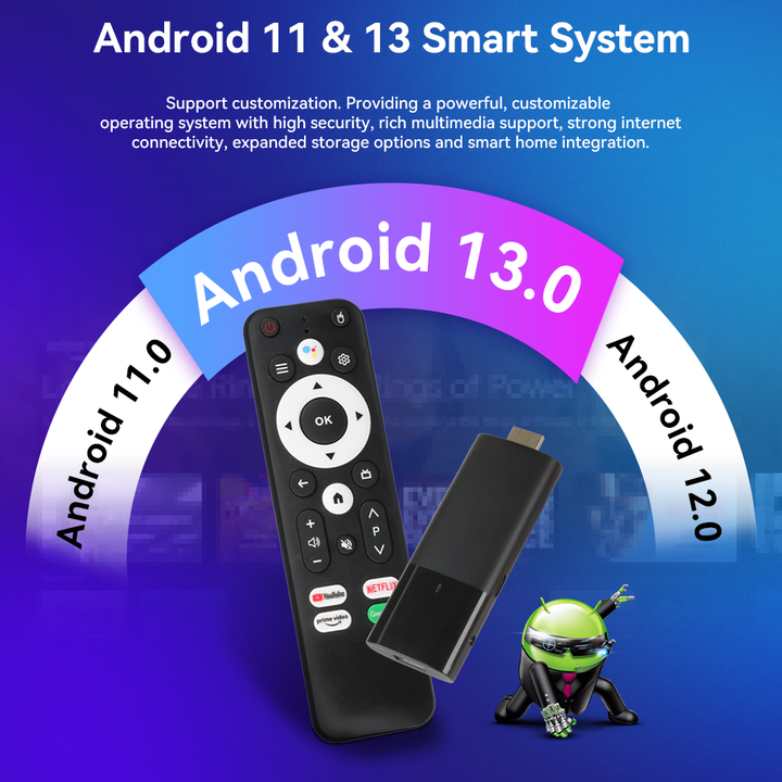 JUNUO Newly Launched Smart TV Stick 4K Android 11 2GB 16GB 2.4/5G Dual WiFi BT Android TV Box Fire TV Support Quad Core
