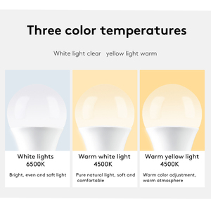 AKKO yıldız Led ampul hammadde A60/A60/A65/A80 3000/6500K E27 5W/7W/9W/12W /5W/18W/25W beyaz Led ışık ampul - Product Image 5