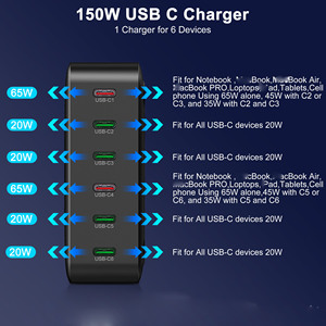 Worldwide Use with AC <strong>Input</strong> 100V-240V 6-port GaN 150W USB C PD Charging Station 65W/45W PD Fast Charger for USB-C <strong>Devices</strong> - Product Image 4