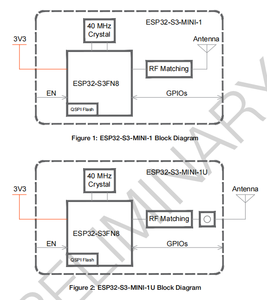 Moduli wifi originali della fabbrica esp32 esp 32 ESP32 S3 WT32-S3-WROVER2 con chip ESP32-S3 CE/TELEC per dispositivo AI iot