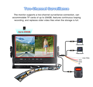 Sistema de detección de punto ciego para camión a prueba de agua de 7 pulgadas con pantalla TFT LCD Cámaras de visión nocturna de 2 vías Sensor de monitoreo de entrada - Product Image 5