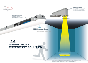 60W LED tri-proof ánh sáng khẩn cấp ánh sáng Batten ánh sáng - Product Image 4