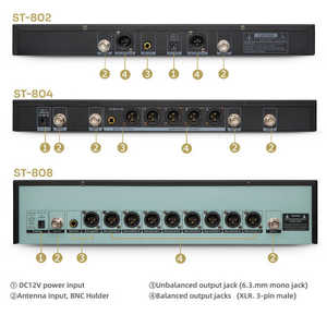 ST-808プロフェッショナル8チャンネルUHFハンドホールドダイナミックワイヤレスマイクシステム会議用教会パフォーマンスステージ家庭用 - Product Image 3