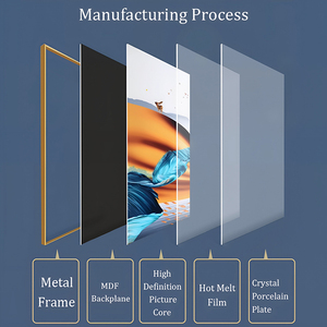 Ganesh Phật pha lê sứ tường nghệ thuật cao cấp hiện đại tối giản Thiết kế trang trí nội thất bức tranh kim cương cho ngôi nhà hiện đại - Product Image 5