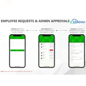 UTime Master/bioteime8.0, настраиваемый UTime Master для биометрической системы посещаемости времени, веб-программное обеспечение - Product Image 5