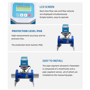 管状セグメント超音波流量計 - Product Image 3