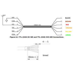 Ttl 234 3.3v 5v Usb a Uart cavo con Ft234xd V Ttl livello di segnale Uart Core UART cavo dati per la programmazione