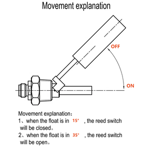 SQH109 SS304 1/2 thread water tank <strong>float</strong> <strong>level</strong> <strong>switch</strong> Side <strong>Level</strong> <strong>Sensor</strong> <strong>Switch</strong> For Chemical Liquid <strong>Level</strong> <strong>Control</strong> M12 Female - Product Image 5