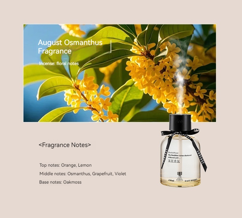 Parfum Osmanthus d'août
