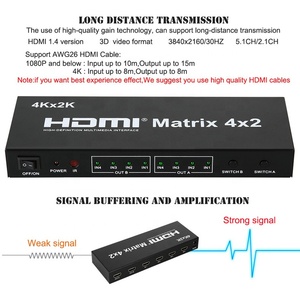 オーディオビデオ機器4 in 2 OutHDMIスイッチスプリッターHDMIマトリックス4K60HzHDMIマトリックス4x2、光学および3.5mmオーディオ付き - Product Image 6