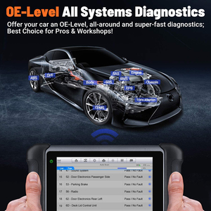 Auto Tool Car Code Reader Kfz-Scanner OBD-Diagnose tool - Product Image 5