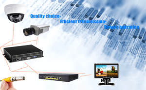 SY nuevo producto 3 puertos 2 entradas 1 salida VGA switch Splitter 4x1 HD video Switcher para proyector TV DVD