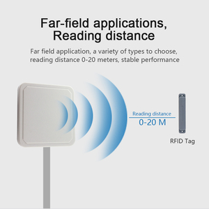 Antena de lector RFID de largo alcance Rango de lectura 0-20M antena UHF RFID, ganancia 2-12dbic, amplia variedad, rendimiento estable - Product Image 4