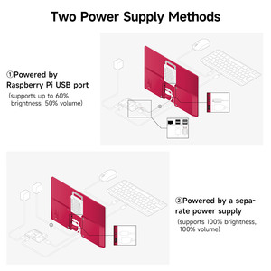 Display ufficiale Raspberry Pi 15.6 pollici 1080P HD costruito in doppio altoparlanti progettato per la serie Raspberry Pi - Product Image 6