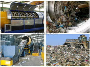 200t/d Municipal Waste <strong>Sorting</strong> Machine Household Waste Garbage Separator Machine - Product Image 2