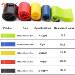 Juego de Bandas Elásticas de resistencia para Yoga, 5 uds., para mujer, Mini bandas de cadera, juego de bandas de bucle para ejercicio, ejercicio de estiramiento - Product Image 5