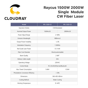 Cloudray最新的Raycus单模块激光源1000W 1500W 2000w 3000W用于光纤激光切割机 - Product Image 5