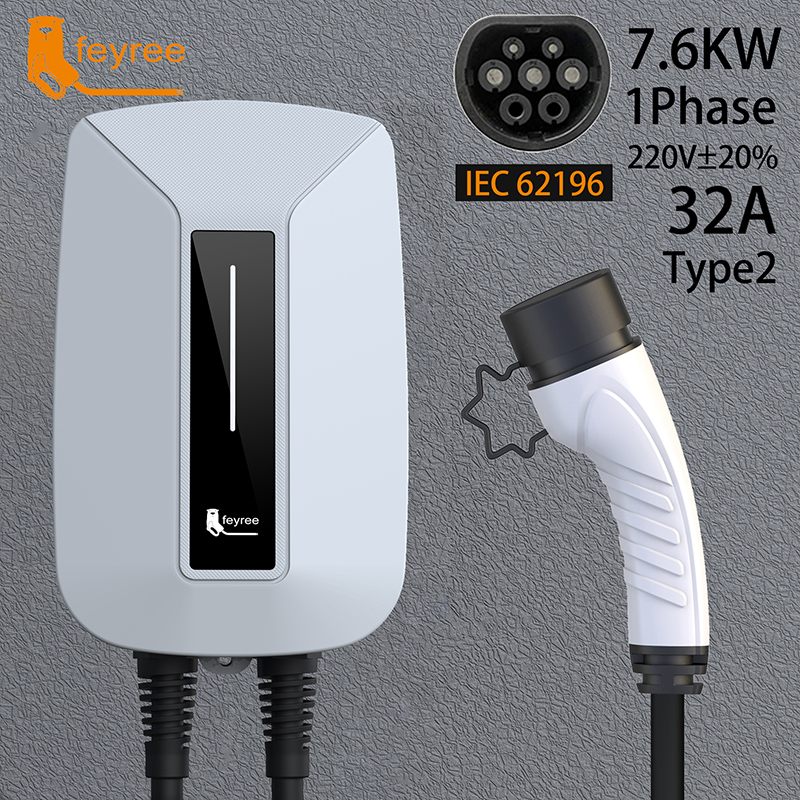 FYE11 7 KW
