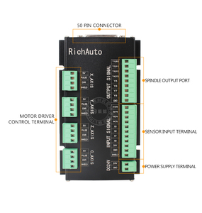 Macchina per incidere RichAuto maniglia sistema di controllo a 3 assi maniglia intelligente controller CNC controller dsp A11E per Router CNC - Product Image 4