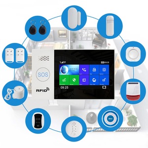 <strong>IOS</strong> <strong>Android</strong> APP Remote <strong>Control</strong> Intercom Autodial Siren Sensor Kit Wired Wireless Home <strong>Security</strong> Tuya WIFI PSTN GSM <strong>Alarm</strong> System - Product Image 3