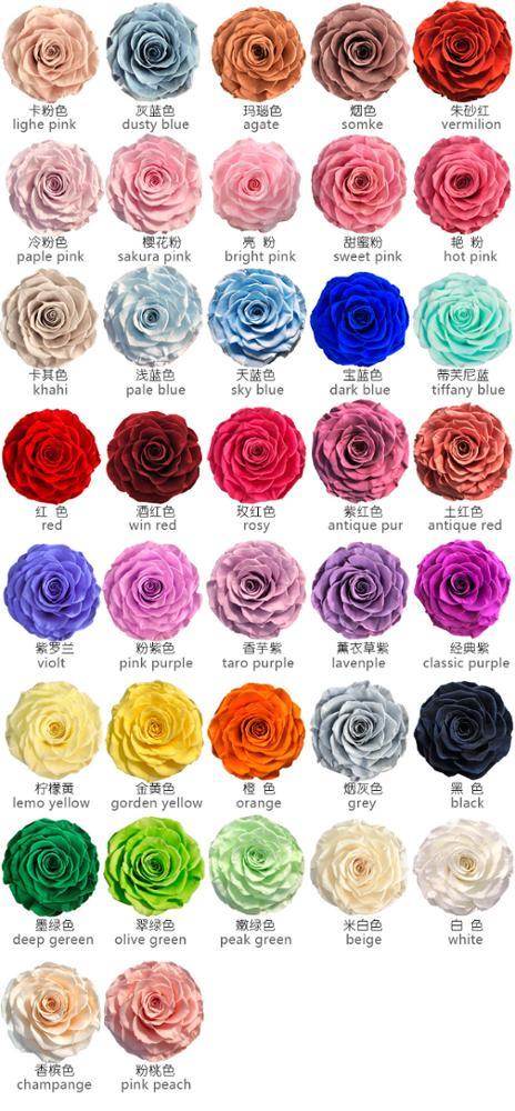 More selection from color chart