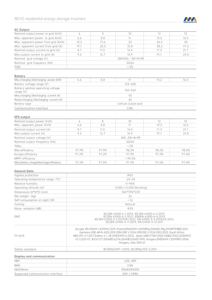 Megarevo Hybrid Inverter 8-15KW Three-Phase Pure Sine Wave 60Hz <strong>Output</strong> Frequency 3MPPT <strong>Controller</strong> 10KVA <strong>Continuous</strong> Power <strong>Output</strong> - Product Image 6