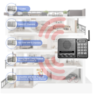 Daytech CI02 Tipo de canal Oficina en casa Walkie-Talkie de larga distancia Tienda Comunicación bidireccional Sistema de intercomunicación inalámbrico