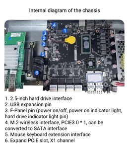 ZZY Intel 8505 2x10G SFP 1U Barebone 4x2.5G Lan personalizzato incorporato VPN PFsense Router OEM Rack 1 anno - Product Image 3
