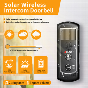 Factory Price Non-Visual Wireless <strong>Intercom</strong> Doorbell, Multi-Frequency Support, Energy-Saving &amp; Durable for Residential Use - Product Image 5