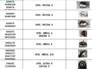Araba parçaları oto ön kauçuk Metal şanzıman motor montajı montaj OPEL VAUXHALL Astra için Daewoo Renault Ford Chevrolet