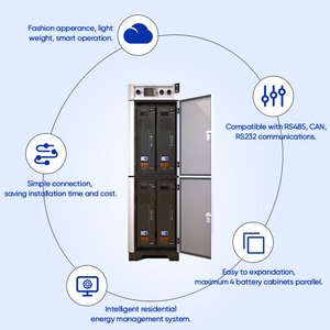 住宅储能ess存储系统家用锂储能系统 - Product Image 4