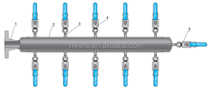 Hikelok производитель на возраст 6, 8, 10, 12 лет, как для инструментов из нержавеющей стали Заголовок распределительные коллекторы - Product Image 6