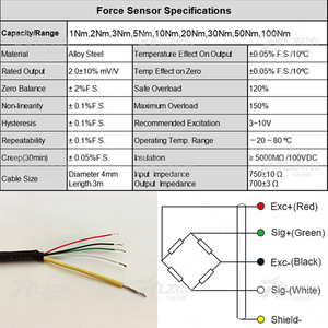 Wandler Diskont inuierliche Drehung Hochpräziser statischer Drehmoments ensor 1Nm 5Nm 10/50Nm 100Nm Wäge zelle für statische Torsion kraft