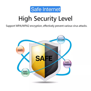 Pocket SIM Card <strong>3G</strong>/4G LTE Cell Phone Wireless Hotspot 2.4GHz 150 MHz Speed <strong>WiFi</strong> Router for Network - Product Image 5