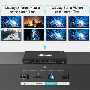 TESmart Matrix HDMI Switch 4K @ 30Hz HD Matrix Switcher 4 in 4 Out matrice HDMI con telecomando IR per proiettore PC PS4 - Product Image 3