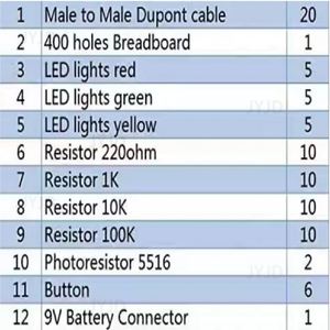 Per UNO R3 Kit di avviamento elettronico da te 12 in1 circuito elettronico programmabile per la codifica di ingegneria schede di sviluppo Kit