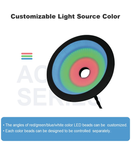 NIR/UV/RGB OEM su geçirmez 24V çok renkli LED yüksek parlaklık makine görüş aydınlatma endüstriyel AOI PCB muayene için ışık - Product Image 5