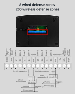 APP Remote Control <strong>Alarm</strong> Panel Switchable 9 Languages Wireless Home Security WIFI GSM GPRS <strong>Alarm</strong> System RFID Card Arm <strong>Disarm</strong> - Product Image 6
