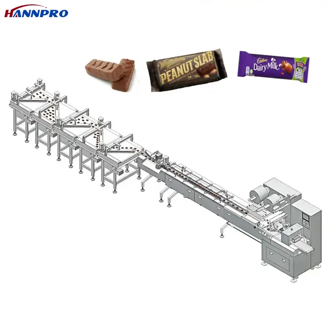 HANNPRO Entièrement automatisé, haute efficacité, travail avec ligne de production ligne de conditionnement de bloc de chocolat
